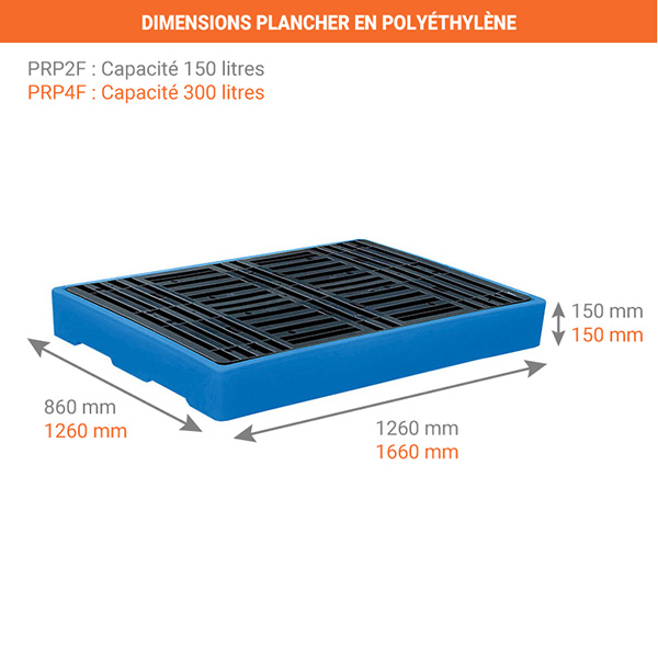 dimensions plancher retention polyethylene