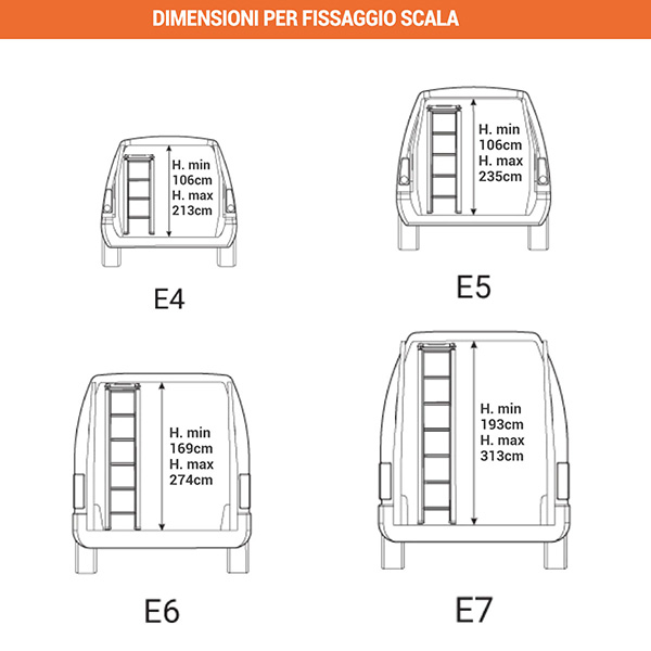 altezza fissaggio scala telescopica