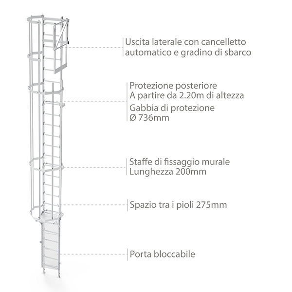 dettagli scala gabbia CS SL CSPC