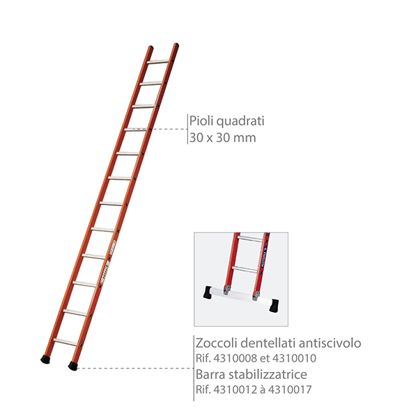 dettagli scala isolante 43100