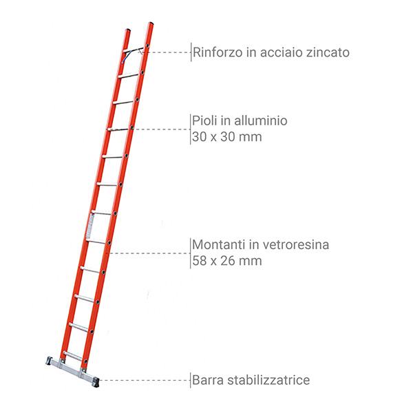 Scala Di Compressione/tensione MS MS720-3k-0.5 – Capacità 3000 LB X 0,5 LIBBRE Nuova - Foto 3
