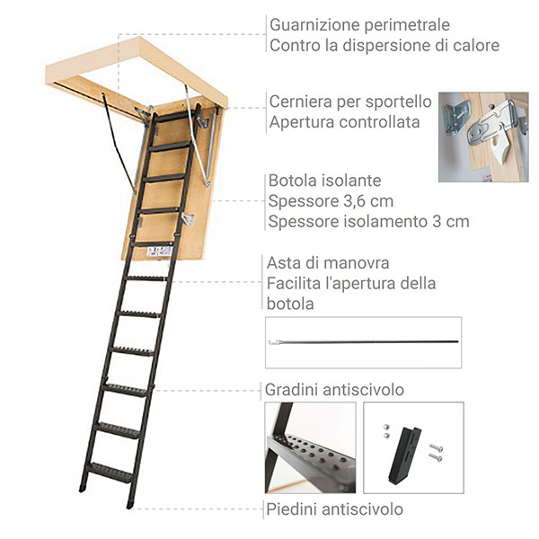 Scala Retrattile In Metallo Per Soffitti Fino A 3.05 M - Botola Coibentata, Portata 200 Kg - Foto 8