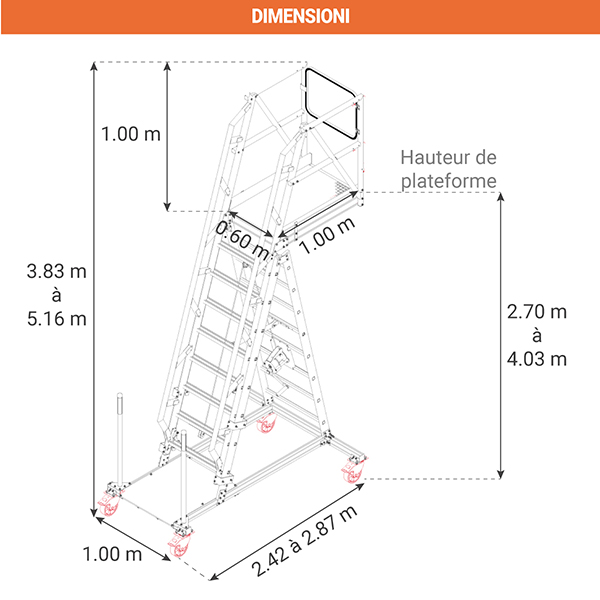 dimensioni 2280