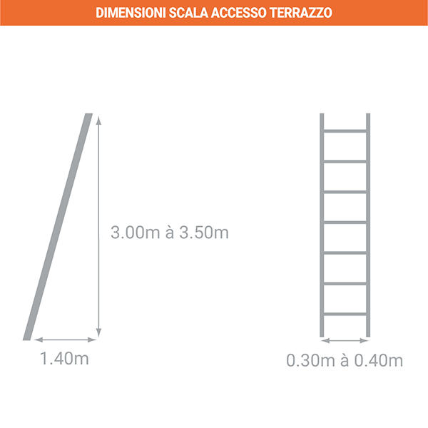 dimensioni scala accesso terrazzo TER 60