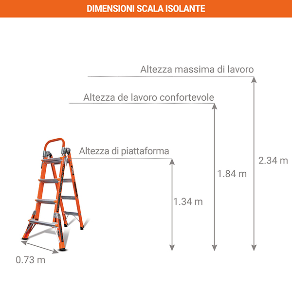 dimensioni scala isolante LIG 15295