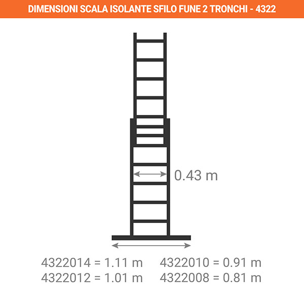 dimensioni scala isolante sfilo fune 2tronchi 4322