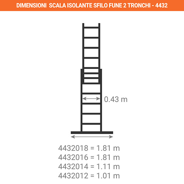 dimensioni scala isolante sfilo fune 2tronchi 4432