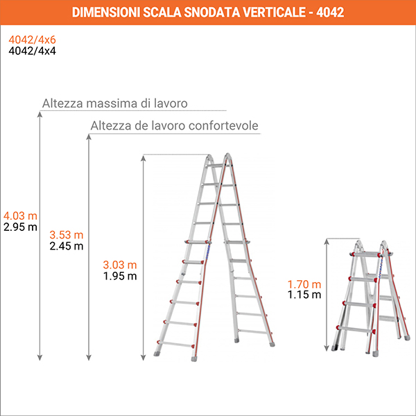 Scala Zoppa Lunghezze Disponibili 4 00 Metri 5 10 Metri O 6 26 Metri