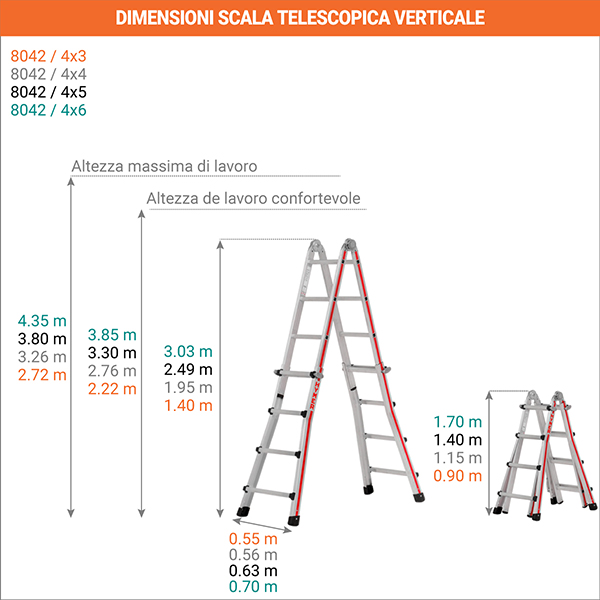 dimensioni scala telescopica verticale 8042
