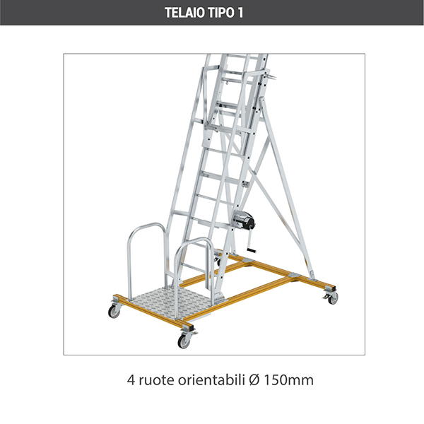 scala camion cisterna tipo 1