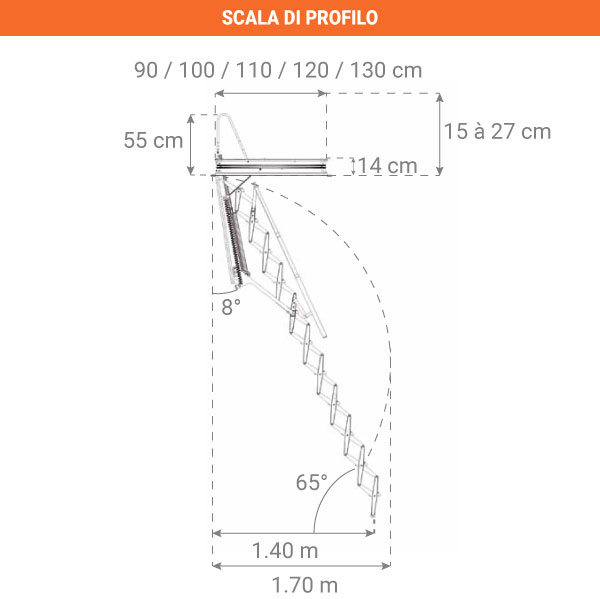 Scale retrattili 90 x 130 produzione standard e su misura