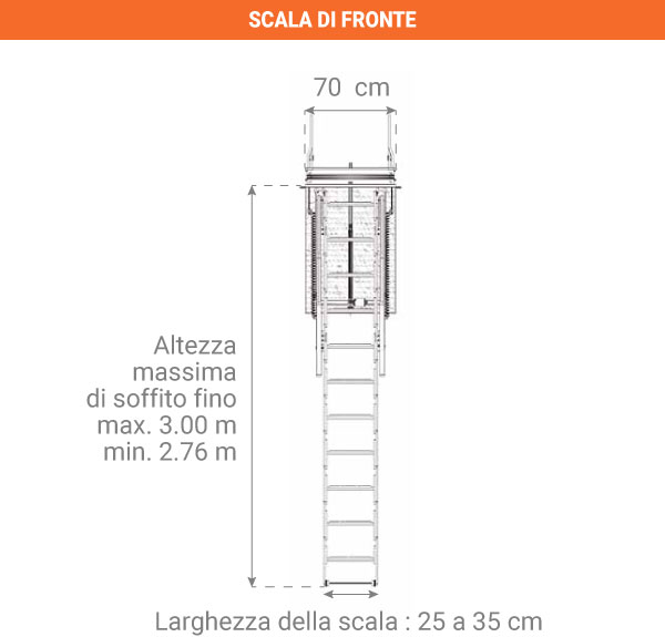 Scala Retrattile In Metallo Per Soffitti Fino A 3.05 M - Botola Coibentata, Portata 200 Kg - Foto 4