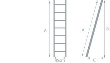 schema della scala per soppalco