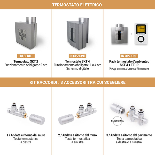 kit raccordi misto z1z8 satinato