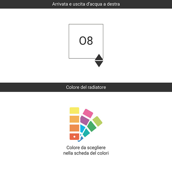 predisposizione O3 colore