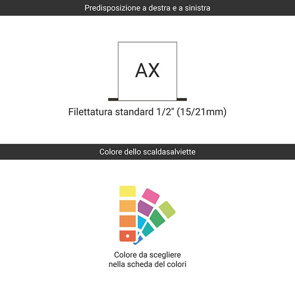 predisposizione ax colore