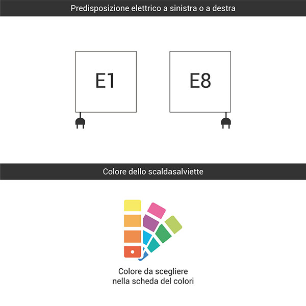 predisposizione e1 e8 colore