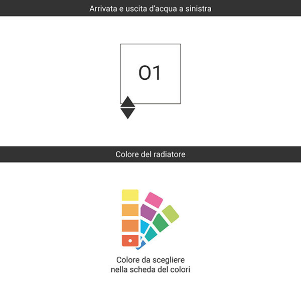 predisposizione o1 colore