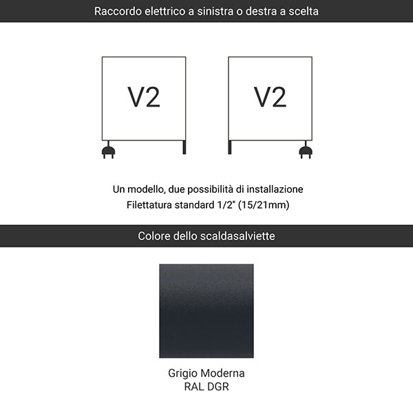 predisposizione v2 grigio moderna ral dgr