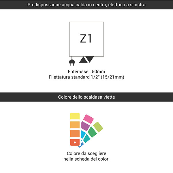 predisposizione z1 colore