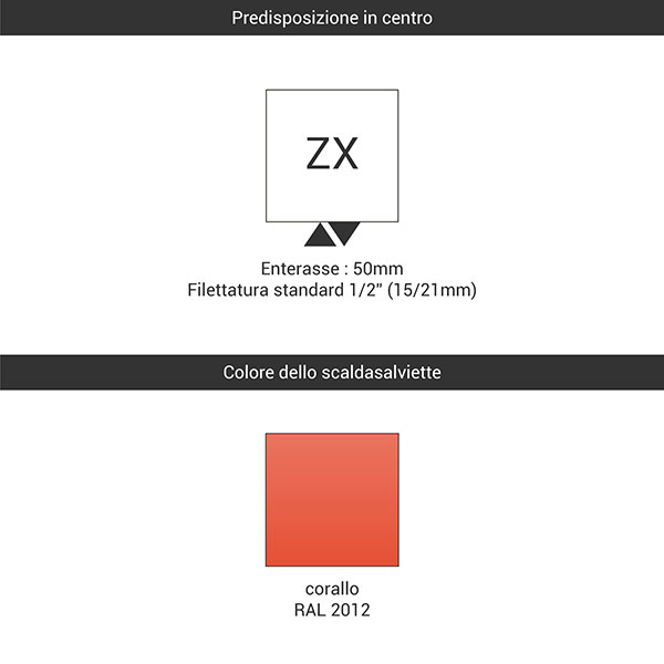 predisposizione zx 2012