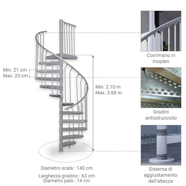 dettaglio scala arredo 9E1200 140
