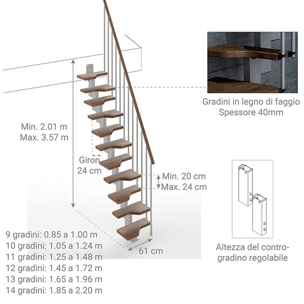 dimensioni scala salva spazio I NA