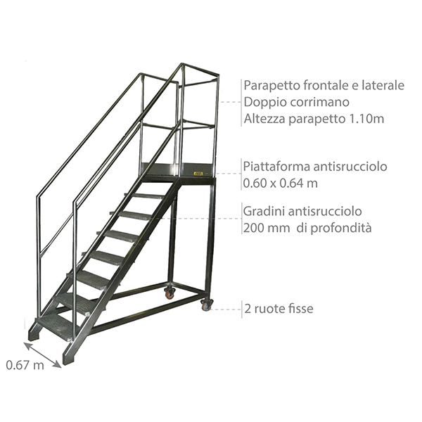 dettagli sgabello inox 2047 2F
