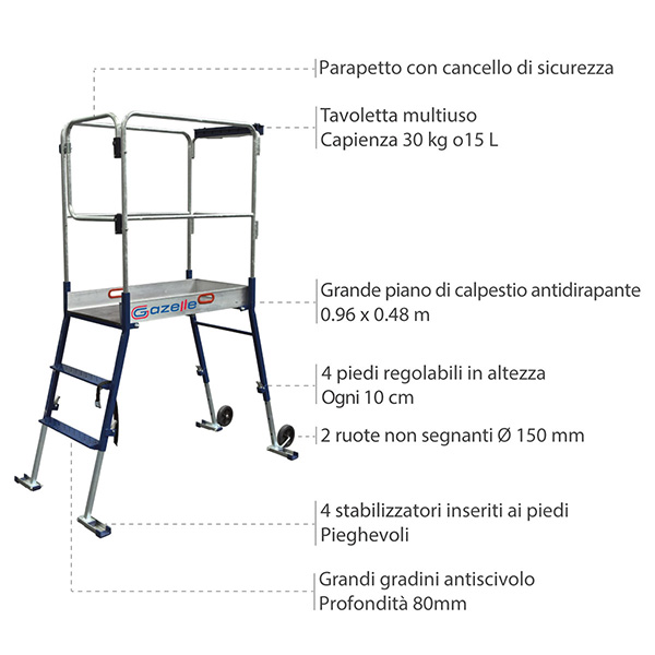 dettaglio piattaforma gazelle 40071