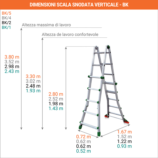 dimensioni Scala snodata verticale BK