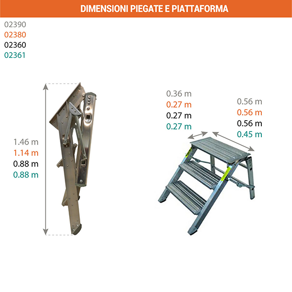 Scalino pieghevole 3 gradini - Altezza mass. di lavoro 2.74m