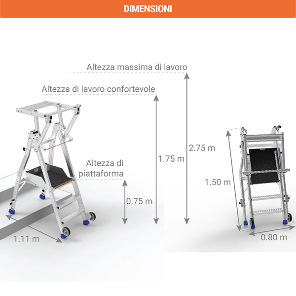 dimensioni piattaforma rulli ripiegabili RSO