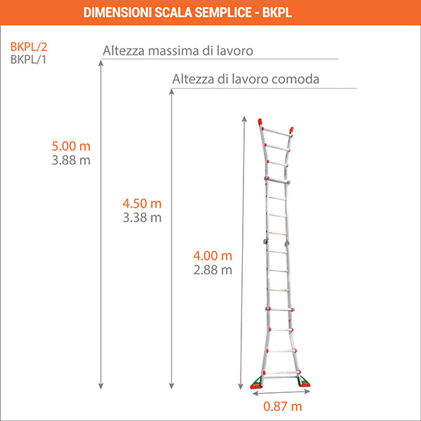 dimensioni scala semplice BKPL