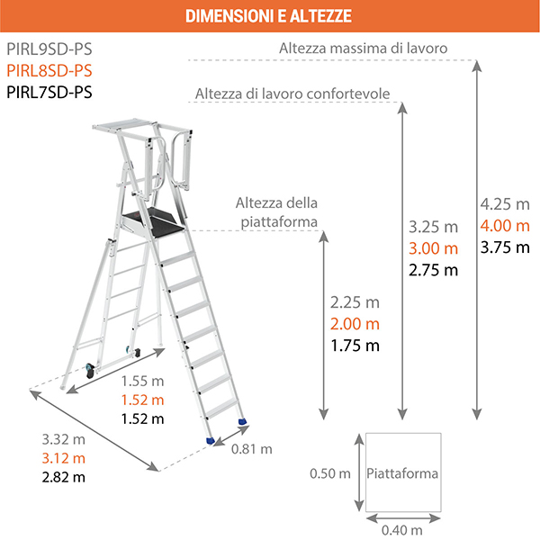 dimensioni scaletta pirl cancelletto saloon