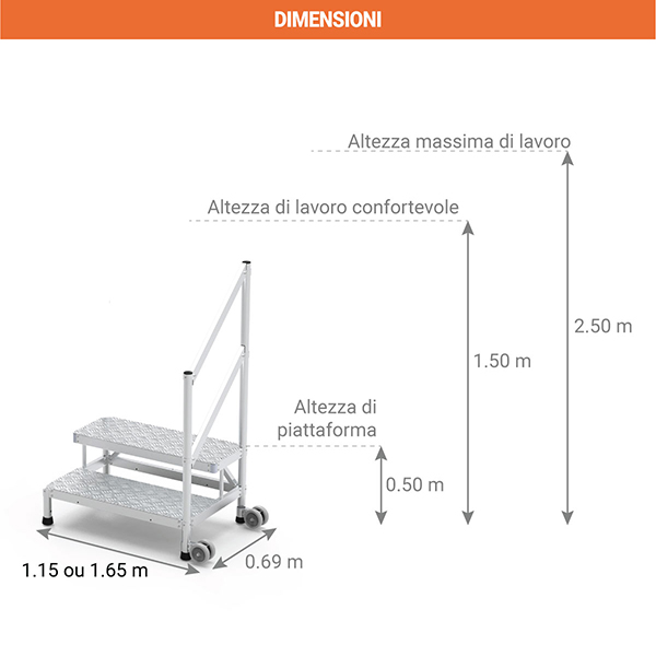 dimensioni scalino MPRL 1GC