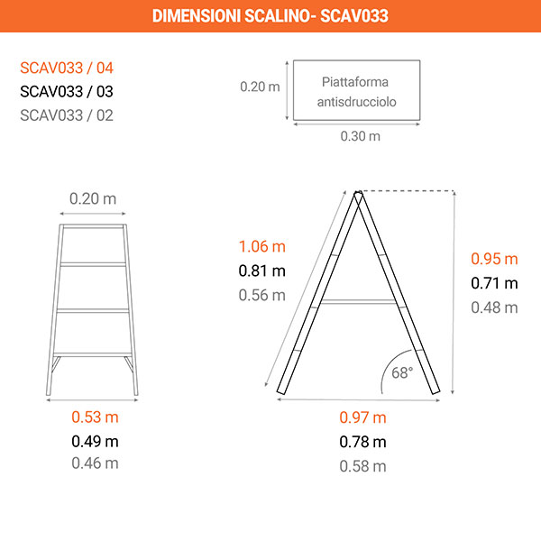 dimensioni scalino SCAV033