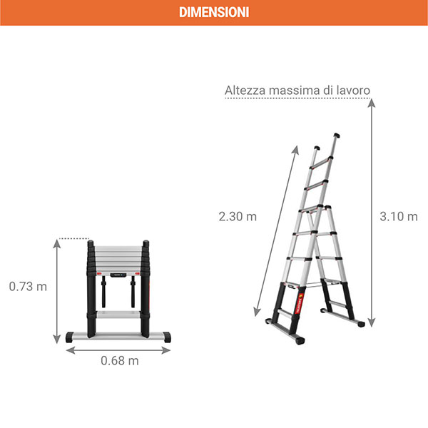 dimensioni tl 72423