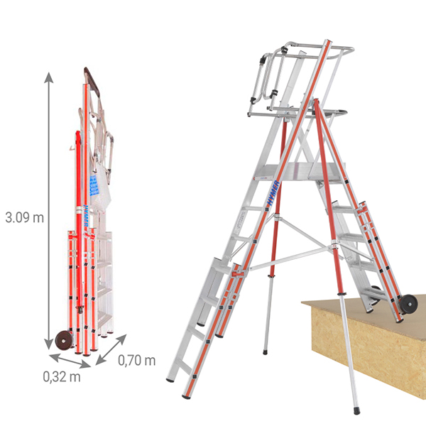 dimensions pirl 8483 7 IT 2