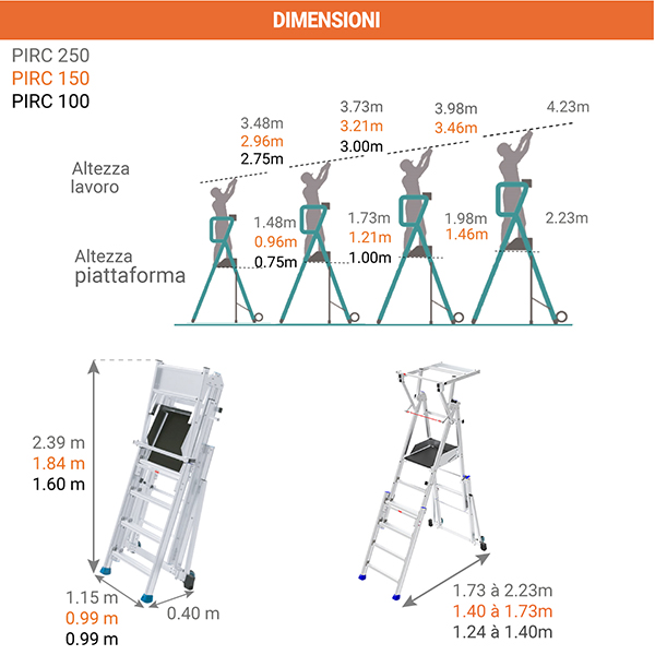 Scalino pieghevole 3 gradini - Altezza mass. di lavoro 2.74m