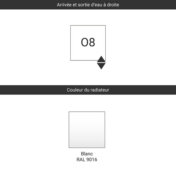 raccordement O8 blanc