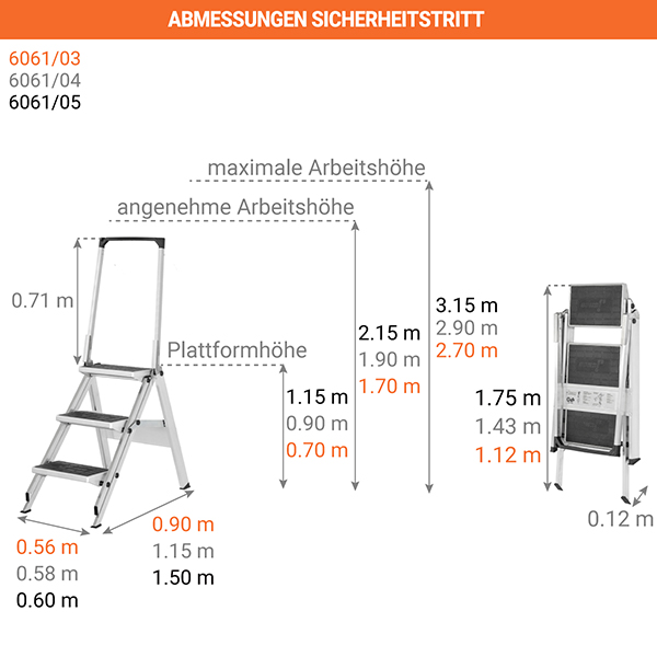 abmessungen Sicherheitstritt 6061