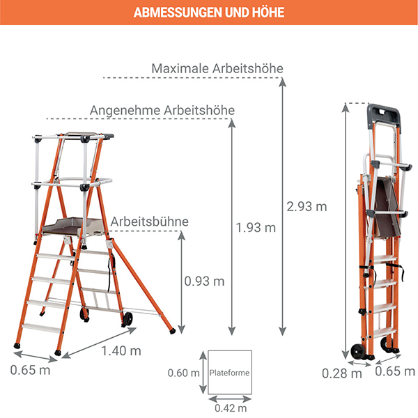abmessungen isolierte stehleitert 22728
