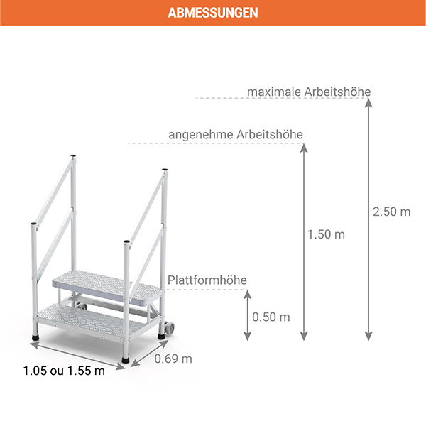 abmessungen rolltritt MPR GCL