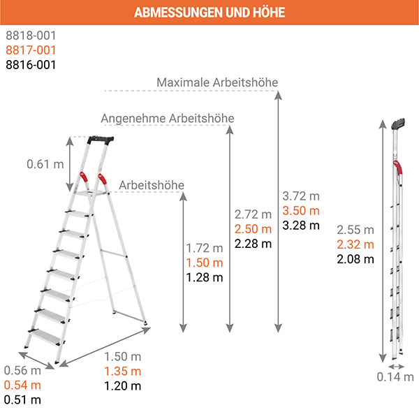abmessungen stehleiter pro 8817 001