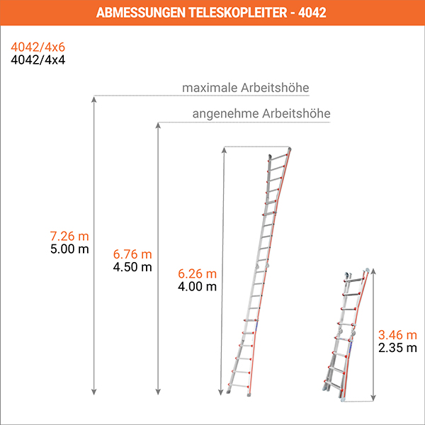 abmessungen teleskopleiter 4042