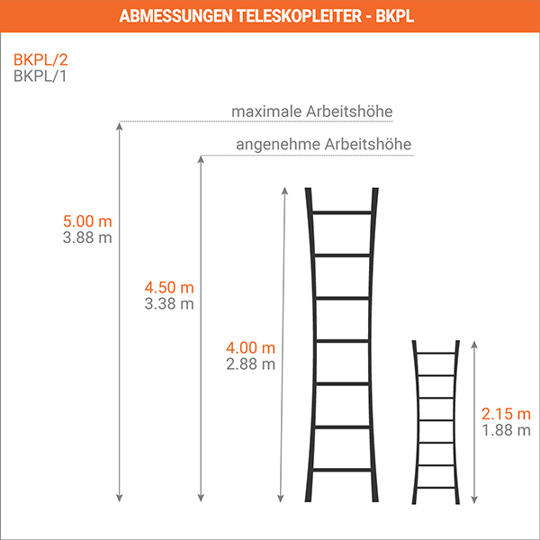 abmessungen teleskopleiter BKPL