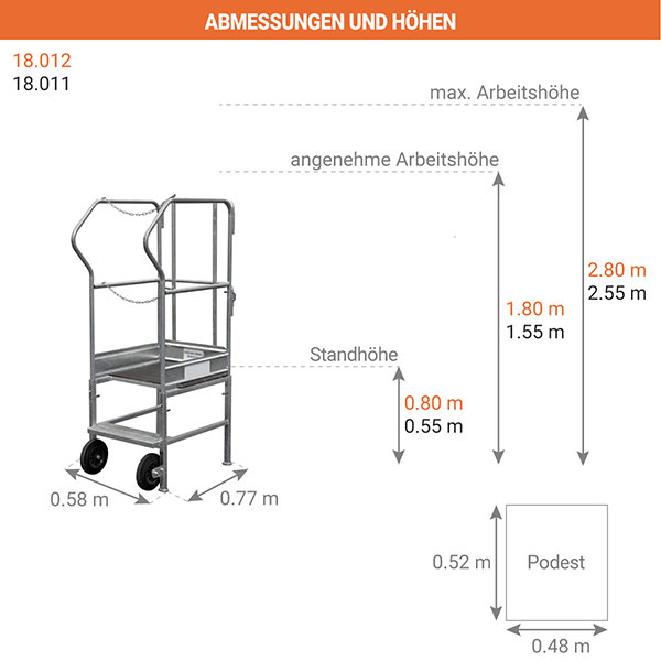abmessungen und hohen pirl cabri