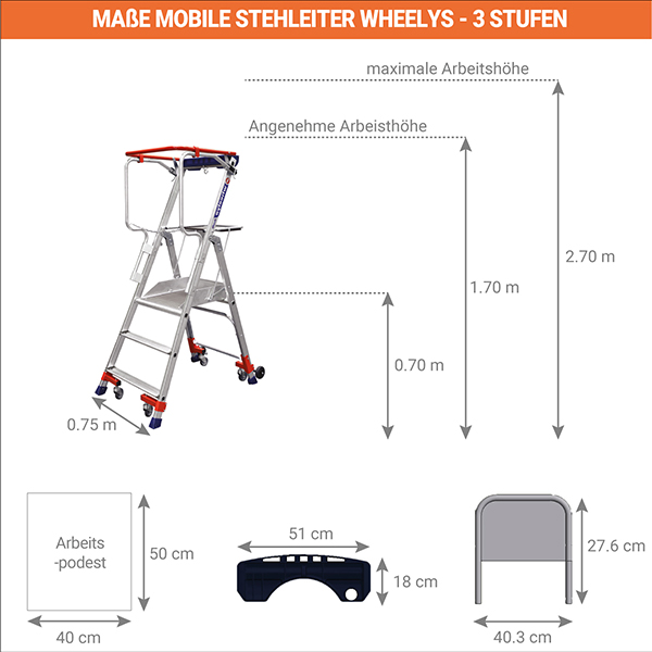 masse stehleiter wheelys 501903