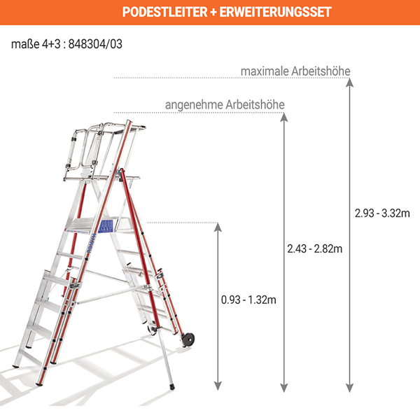 schema 848304 DE