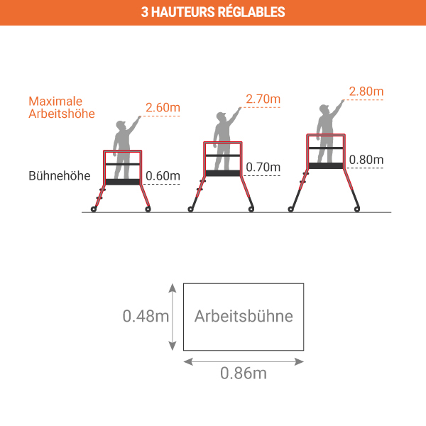 schema mobile podestleiter gazelle 40063